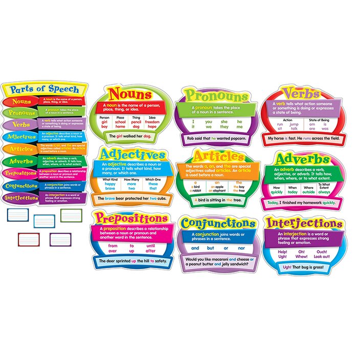 carson-dellosa-publications-parts-of-speech-grade-2-5-chart-wayfair-ca